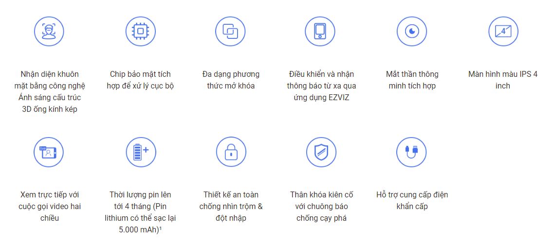 khoa cua nhan dien khuon mat ezviz dl50fvs thong so