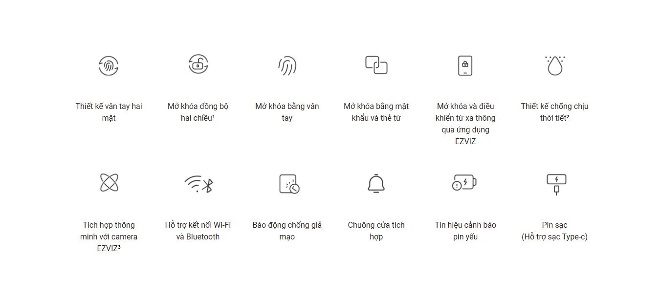 khoa cua thong minh dl06 pro 2