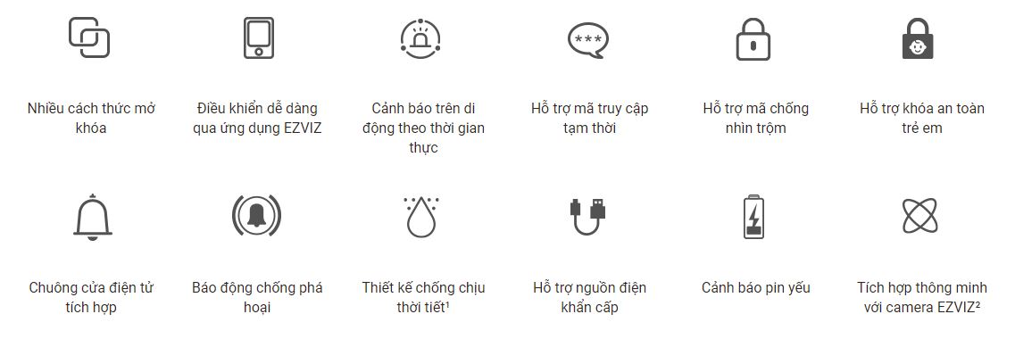 khoa van tay thong minh ezviz dl05 16653 1