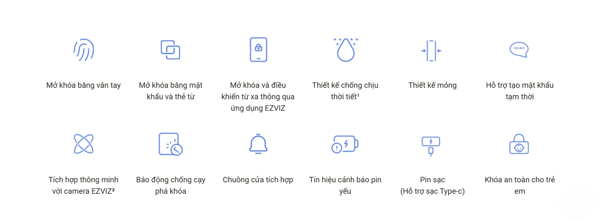 Khóa vân tay thông minh DL06